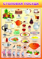 Стенд "Столовая посуда" - fgospostavki.ru - Югорск