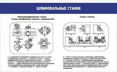 Стенд "Шлифовальные станки" - fgospostavki.ru - Югорск