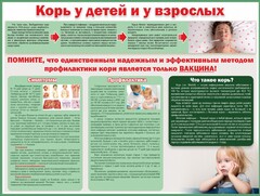 Стенд "Корь у детей и взрослых" - fgospostavki.ru - Югорск
