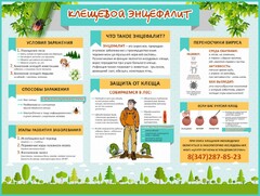 Стенд "Клещевой энцефалит" - fgospostavki.ru - Югорск