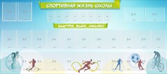 Стенд "Спортивная жизнь школы" - fgospostavki.ru - Югорск