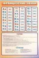 Стенд "Французский алфавит с транскрипцией" - fgospostavki.ru - Югорск