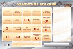 Светодинамический стенд "Уравнения реакций" с маркерными полями - fgospostavki.ru - Югорск