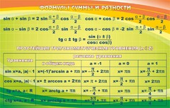 Стенд "Формулы суммы и разности" - fgospostavki.ru - Югорск