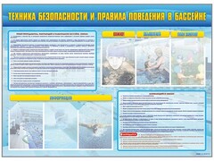 Стенд-уголок "Техника безопасности и правила поведения в бассейне" - fgospostavki.ru - Югорск