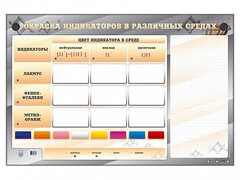 Электрифицированный оптический стенд "Окраска индикаторов в различных средах" с маркерными полями - fgospostavki.ru - Югорск