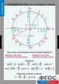 Кабинет математики  - fgospostavki.ru - Югорск