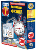 Физика - fgospostavki.ru - Югорск
