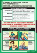 Кабинет ОБЖ и НВП - fgospostavki.ru - Югорск