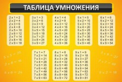 Математика - fgospostavki.ru - Югорск