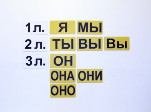 Набор магнитных карточек "Личные местоимения" (фон жёлтый) - fgospostavki.ru - Югорск