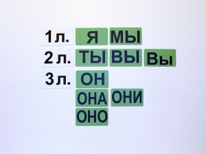 Набор магнитных карточек "Личные местоимения" (фон зелёный) - fgospostavki.ru - Югорск