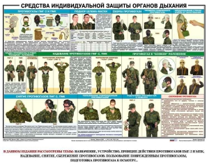 Комплект плакатов "Химическая защита" - fgospostavki.ru - Югорск