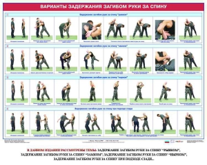 Комплект плакатов "Боевые приемы борьбы" - fgospostavki.ru - Югорск
