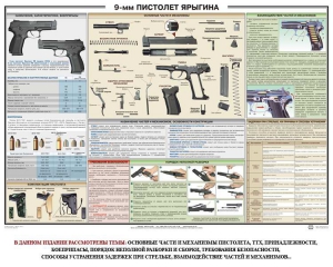 Плакат "9-мм пистолет Ярыгина" - fgospostavki.ru - Югорск