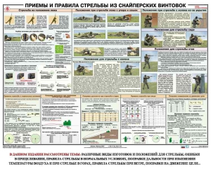 Плакат "Приемы и правила стрельбы из снайперских винтовок" - fgospostavki.ru - Югорск