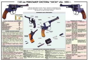 Плакат "7,62-мм револьвер системы "Наган" образец 1985 года" - fgospostavki.ru - Югорск