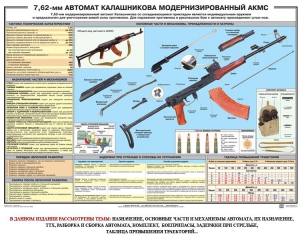 Плакат "7,62-мм автомат Калашникова АКМС" - fgospostavki.ru - Югорск