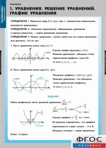 Комплект таблиц. Математика. Уравнения. Система уравнений. - fgospostavki.ru - Югорск