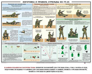 Плакат "Изготовка и правила стрельбы из ГП-25" - fgospostavki.ru - Югорск