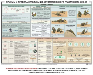 Плакат "Приемы и правила стрельбы из автоматического гранатомета АГС-17" - fgospostavki.ru - Югорск
