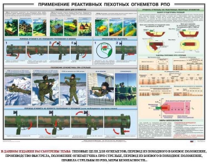 Плакат "Применение реактивных пехотных огнеметов РПО" - fgospostavki.ru - Югорск
