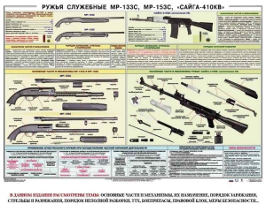Плакат "Ружья служебные МР-133С, МР-153С, Сайга-410КВ" - fgospostavki.ru - Югорск