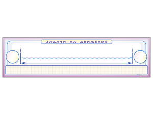 Панно (демонстрационное) магнитно-маркерное "Задачи на движение" + комплект тематических магнитов - fgospostavki.ru - Югорск