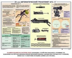 Плакат "30-мм автоматический гранатомет АГС-17" - fgospostavki.ru - Югорск