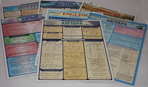 Таблица раздаточная "Русский язык - Часть 1" - fgospostavki.ru - Югорск