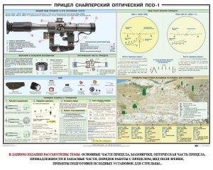 Плакат "Прицел снайперский оптический ПСО-1" - fgospostavki.ru - Югорск