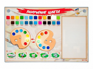 Интерактивный электрифицированный стенд "Получение цвета" - fgospostavki.ru - Югорск
