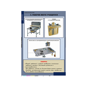 Комплект таблиц. Технология. Технология обработки металлов. - fgospostavki.ru - Югорск