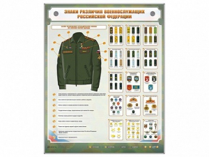 Интерактивный электрифицированный стенд "Знаки различия военнослужащих Российской Федерации" - fgospostavki.ru - Югорск