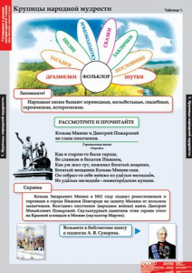 Комплект таблиц. Литературное чтение 4 класс. - fgospostavki.ru - Югорск
