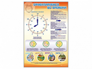 Стенд "Ориентируемся во времени" Вариант 1 - fgospostavki.ru - Югорск