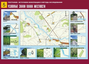 Таблица демонстрационная "Условные знаки плана местности" (винил 70*100) - fgospostavki.ru - Югорск