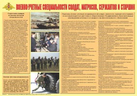 Плакат "Военно-учетные специальности солдат, матросов, сержантов и старшин" - fgospostavki.ru - Югорск