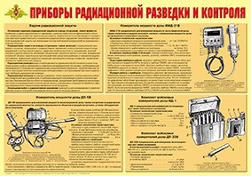Плакат "Приборы радиационной разведки и контроля" - fgospostavki.ru - Югорск