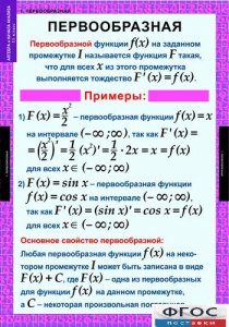 Комплект таблиц. Алгебра и начала анализа 11 класс. - fgospostavki.ru - Югорск