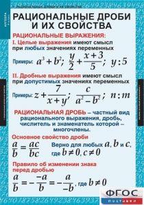 Комплект таблиц. Алгебра 8 класс. - fgospostavki.ru - Югорск