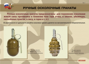 Комплект плакатов "Ручные гранаты" - fgospostavki.ru - Югорск