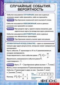 Комплект таблиц. Теория вероятностей и математическая статистика. - fgospostavki.ru - Югорск