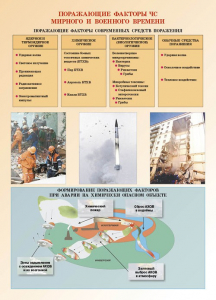 Комплект плакатов "Основы гражданской обороны и защиты от чрезвычайных ситуаций" - fgospostavki.ru - Югорск