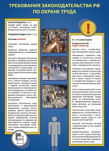 Комплект плакатов "Охрана труда на объекте" - fgospostavki.ru - Югорск