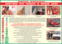 Таблица "Действия при пожаре в жилом доме" (100х140 сантиметров, винил) - fgospostavki.ru - Югорск