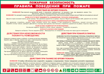 Таблица "Пожарная безопасность. Правила поведения при пожаре" (100х140 сантиметров, винил) - fgospostavki.ru - Югорск
