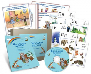 Комбинированное наглядное пособие «Наглядный русский. 1-2 классы» - fgospostavki.ru - Югорск