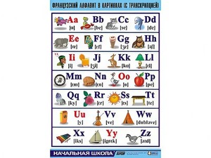 Таблица демонстрационная "Французский алфавит в картинках" (с транскрипцией) (винил 70*100) - fgospostavki.ru - Югорск