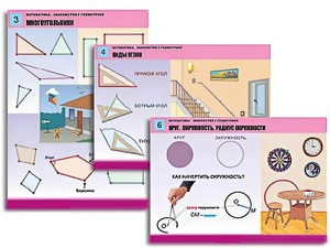 Комплект таблиц "Математика. Знакомство с геометрией" (6 таблиц, формат А1, ламинированные) - fgospostavki.ru - Югорск